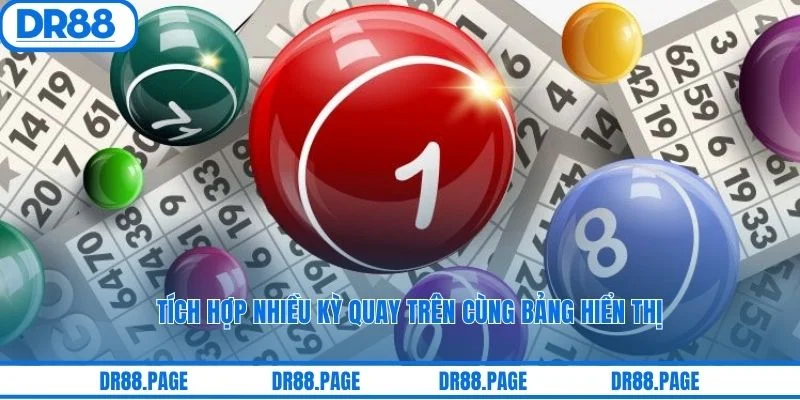 Tích hợp nhiều kỳ quay trên cùng bảng hiển thị